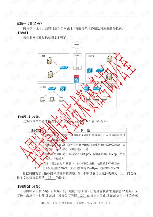 2011年網(wǎng)絡(luò)工程試題解析與工程實(shí)踐